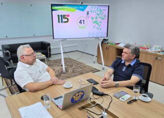 Educação, Inovação e Futuro: Deuzinho Filho articula parceria entre IFCE e Data Center do TikTok em Caucaia