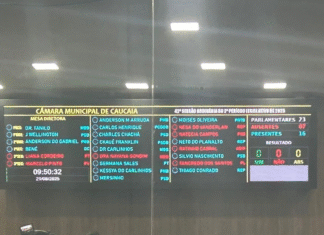 Seção plenária na Câmara Municipal de Caucaia começa com ausência de 7 vereadores