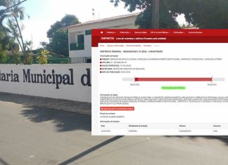 Enquanto educação é alvo constante de denúncias, Prefeitura de Caucaia firma contrato de quase R$ 14 milhões para programa de inteligência artificial